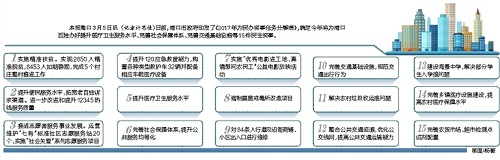 圖片默認標題