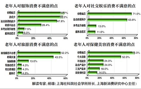 圖片默認標題