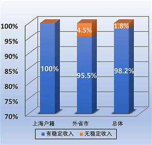 圖片默認標題