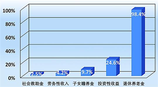 圖片默認標題