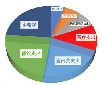 圖片默認標題