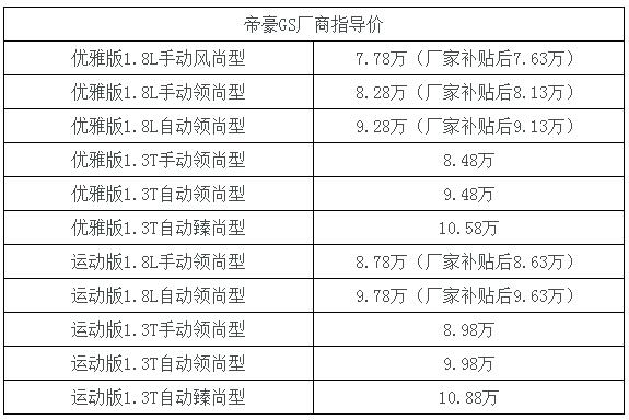 圖片默認標題