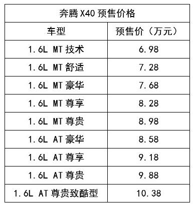 圖片默認標題