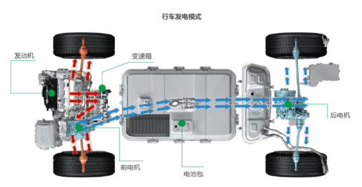 圖片默認標題