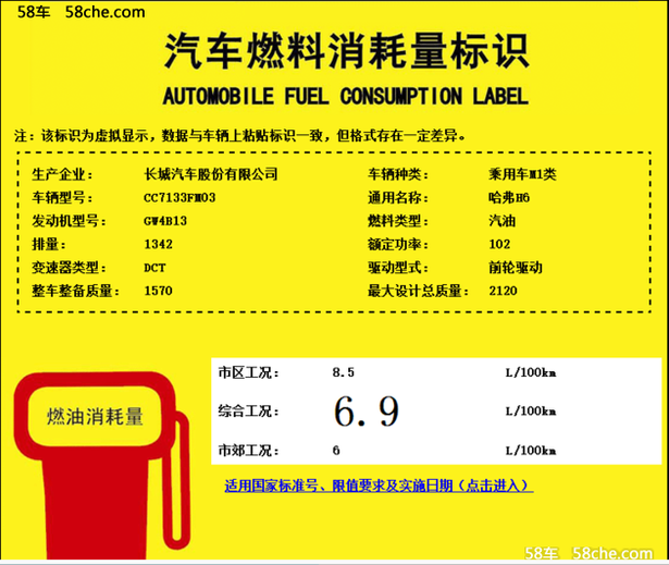 哈弗H6升級版1.3T車型諜照 將今年上市