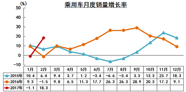 圖片默認標題