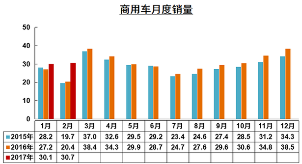 圖片默認標題