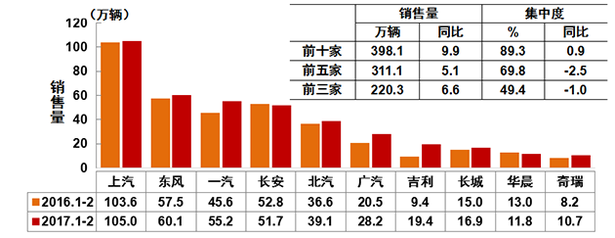 圖片默認標題