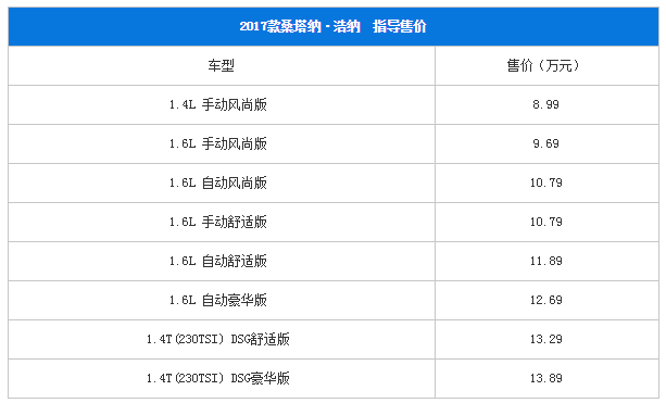 圖片默認標題