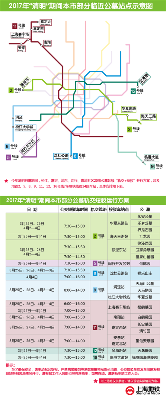 圖片默認標題