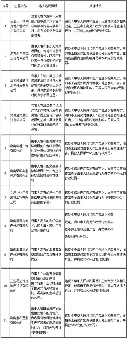 圖片默認標題