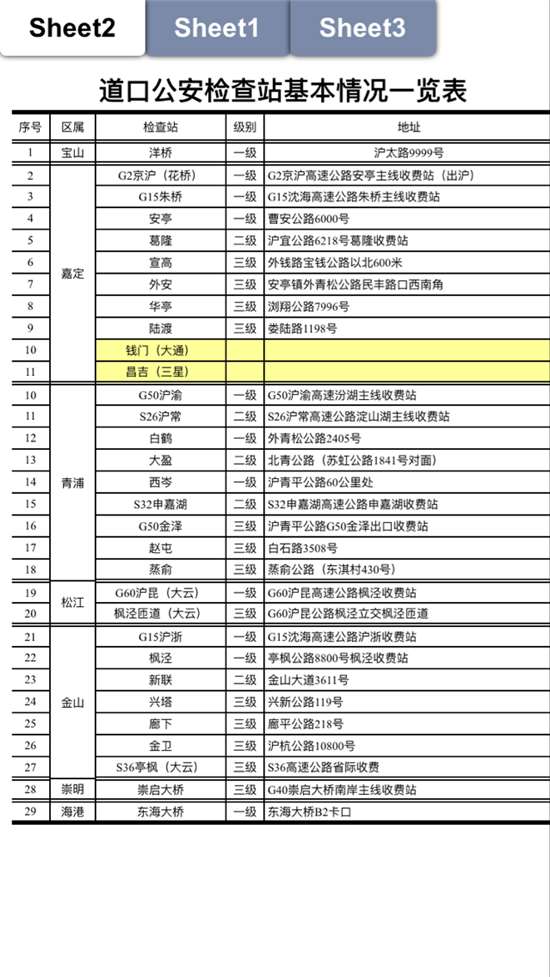 圖片默認標題