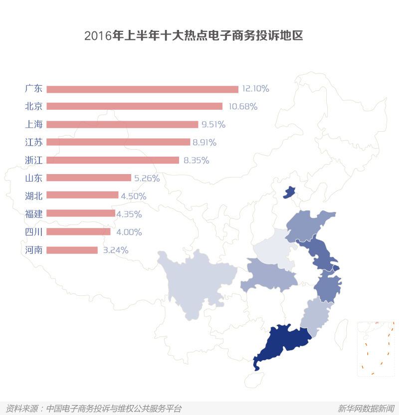 【金融】數讀消費者的“買家秀”