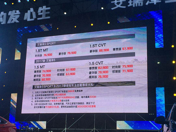 圖片默認標題