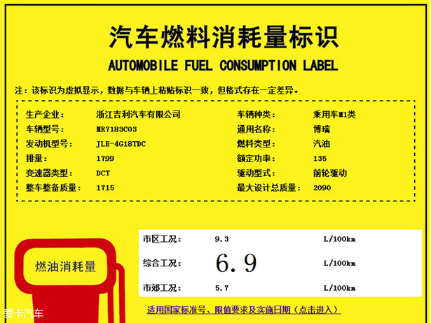 圖片默認標題