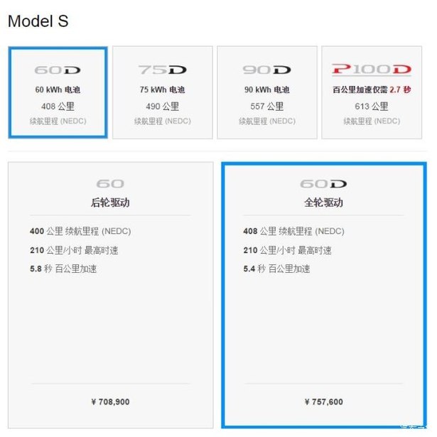 圖片默認標題