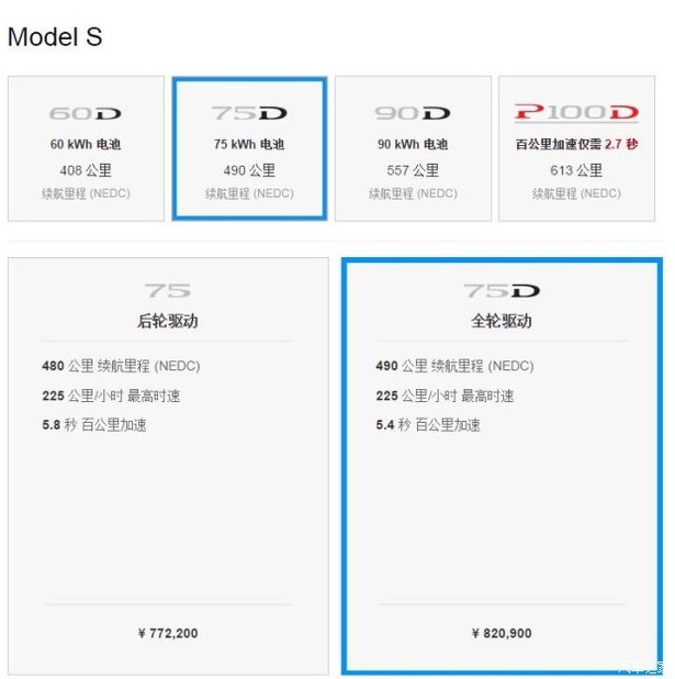 圖片默認標題