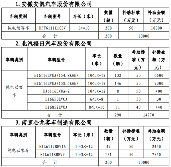 圖片默認標題