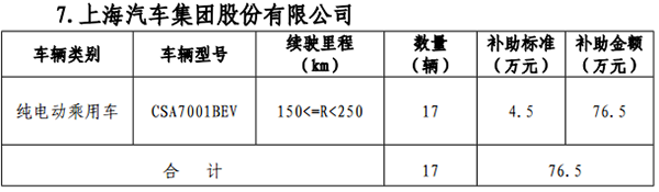 圖片默認標題