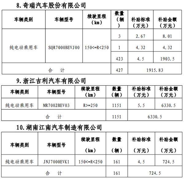 圖片默認標題