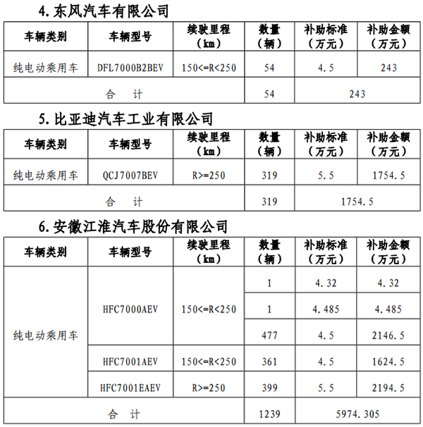 圖片默認標題