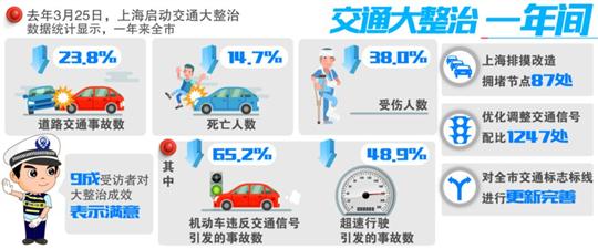 圖片默認標題