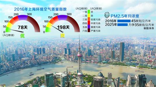 圖片默認標題