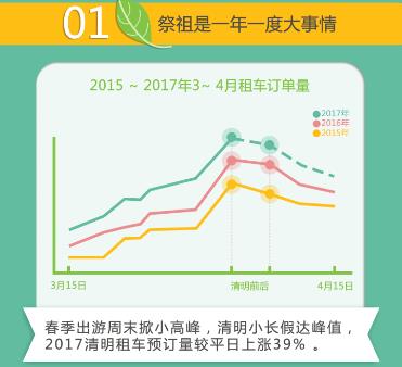 圖片默認標題