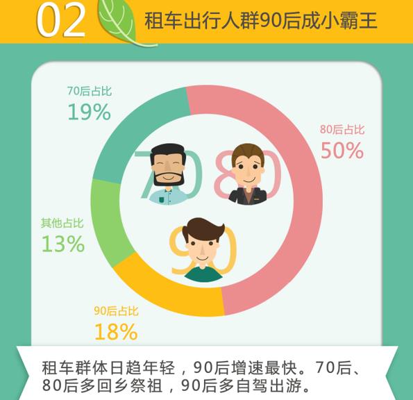 圖片默認標題