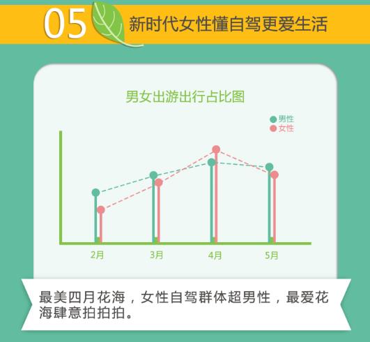 圖片默認標題