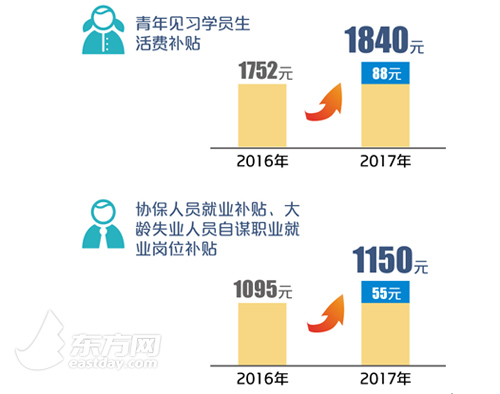 圖片默認標題