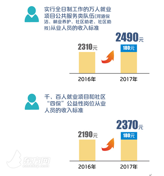 圖片默認標題