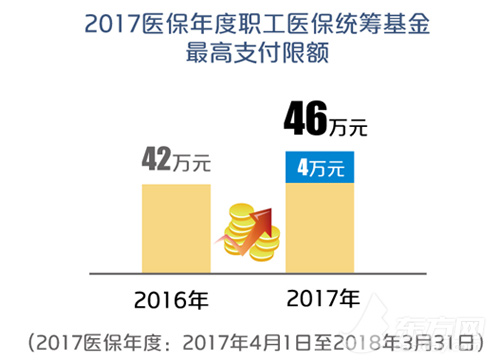 圖片默認標題