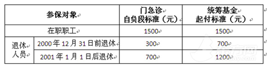 圖片默認標題