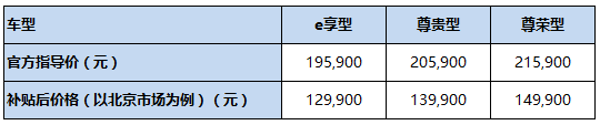 圖片默認標題