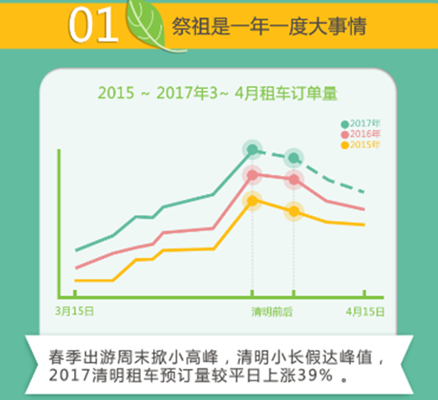 圖片默認標題