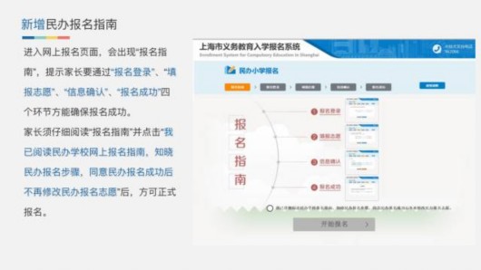 【聚焦上海】滬公辦小學本週六起入學信息登記