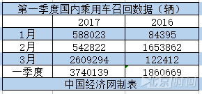 圖片默認標題