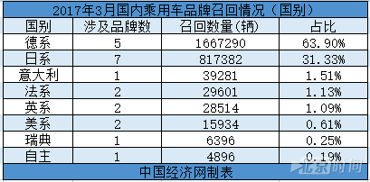 圖片默認標題