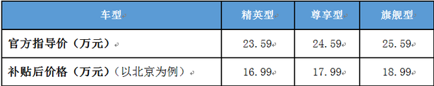 圖片默認標題