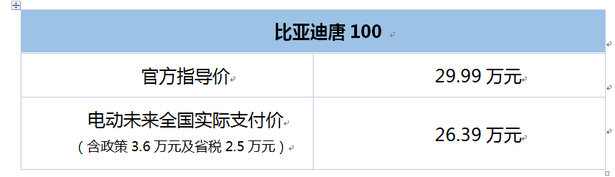 圖片默認標題