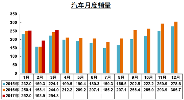 圖片默認標題