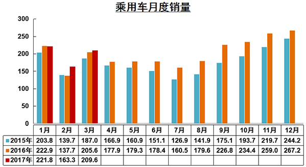 圖片默認標題