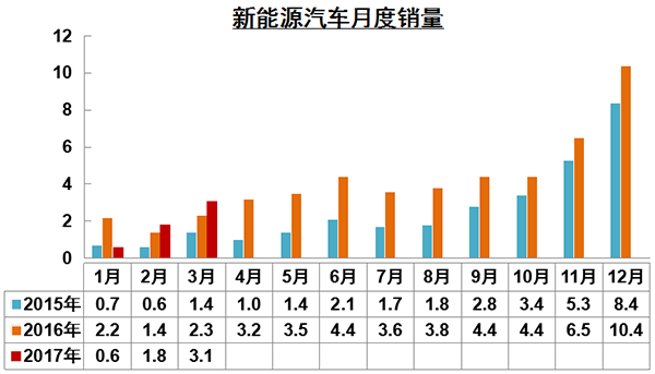 圖片默認標題