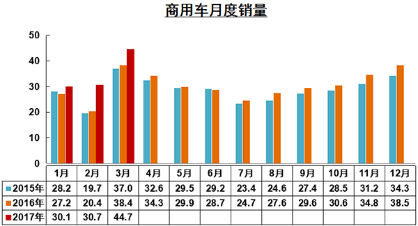 圖片默認標題