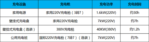 圖片默認標題