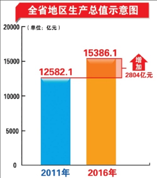 圖片默認標題