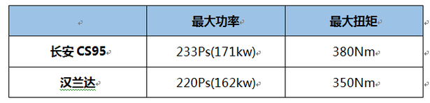 圖片默認標題