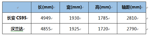 圖片默認標題