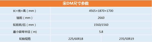 圖片默認標題